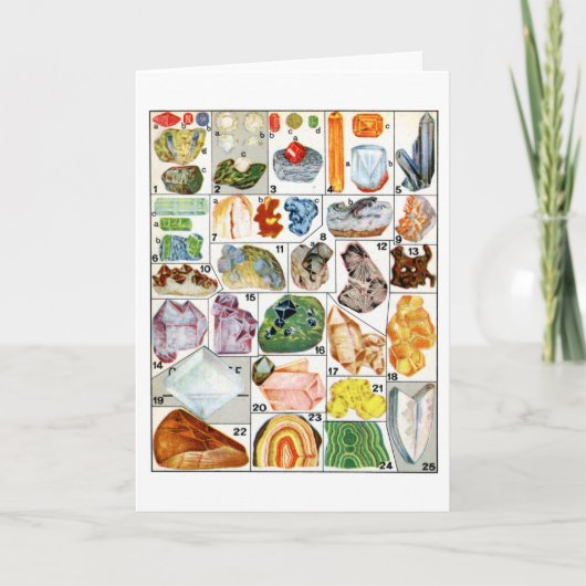 Mineralen Kaart (Voorkant)