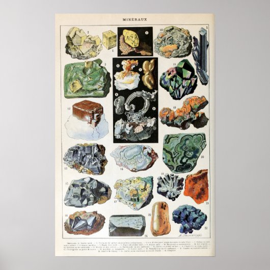  mineralen Rocks Geology Poster (Voorkant)