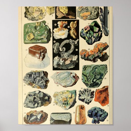 mineralen Rocks Geology Poster (Voorkant)