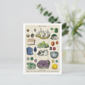 mineralogie grafiek Briefkaart (Staand voorkant)