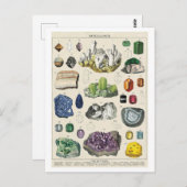 mineralogie grafiek Briefkaart (Voorkant / Achterkant)