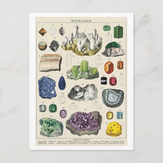mineralogie grafiek Briefkaart (Voorkant)