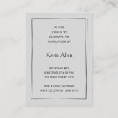 MINI 3,5-inch X 2,5-inch fotografie Informatiekaartje (Achterkant)