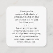 Mini Afstuderen Fotoaankondiging of Uitnodiging Informatiekaartje (Achterkant)