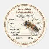 Mini Australië Honey Nutrition Informatie label (Voorkant)