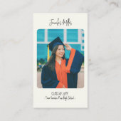 Mini Graduation Party uitnodiging aankondiging (Achterkant)