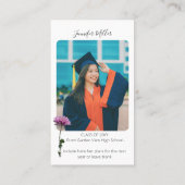 Mini Graduation Party uitnodiging aankondiging (Achterkant)