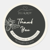 Mini honingpot dekselstickers ronde sticker (Voorkant)