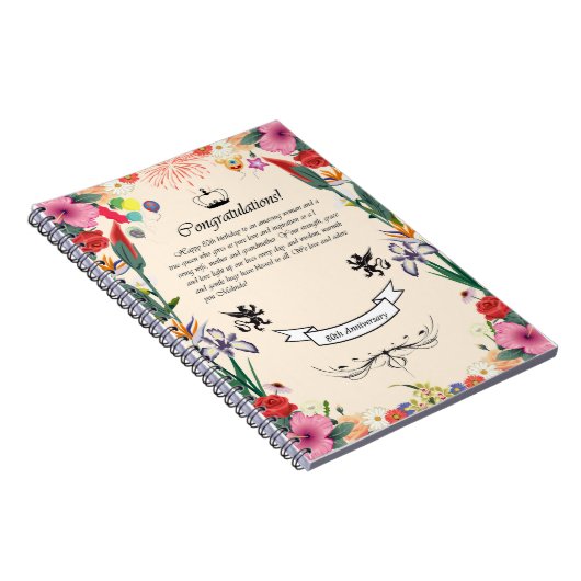 Mini-klembord Notitieboek (Rechterzijde)