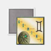 MINI MAGNEET (Voorkant / Achterkant)