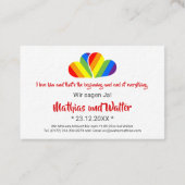 Mini-uitnodigingskaarten! Visitekaartje (Achterkant)