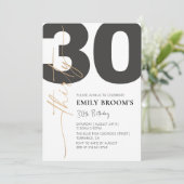 Minimaal 30e Verjaardagspartij Douane Digitaal Kaart (Staand voorkant)