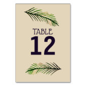 Minimaal aangepast tabelnummer Kaart (Achterkant)