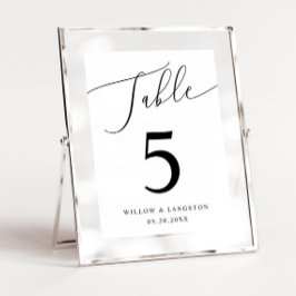 Minimaal aantal bruiloft kaart