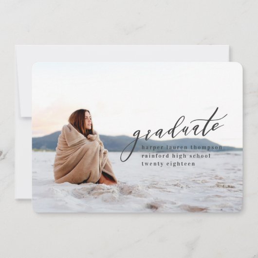 MINIMAAL AFSTUDEREN KAART (Voorkant)