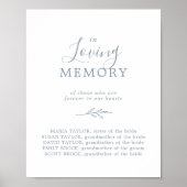 Minimaal blad | Blauwe 'In Loving Memory' herinner Poster (Voorkant)