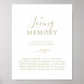 Minimaal blad | Gouden herinneringsbord 'In Loving Poster (Voorkant)