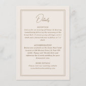 Minimaal eenvoudig  Lijst Informatiekaartje (Voorkant)