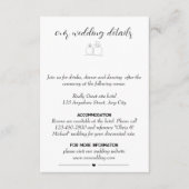 Minimaal elegant ontwerp informatiekaartje (Voorkant)