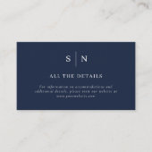 Minimaal en Chic | Nadere details over het donkere Informatiekaartje (Voorkant)