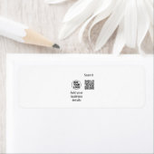 Minimaal enkelvoudig q r code add logo san code na etiket (Insitu)