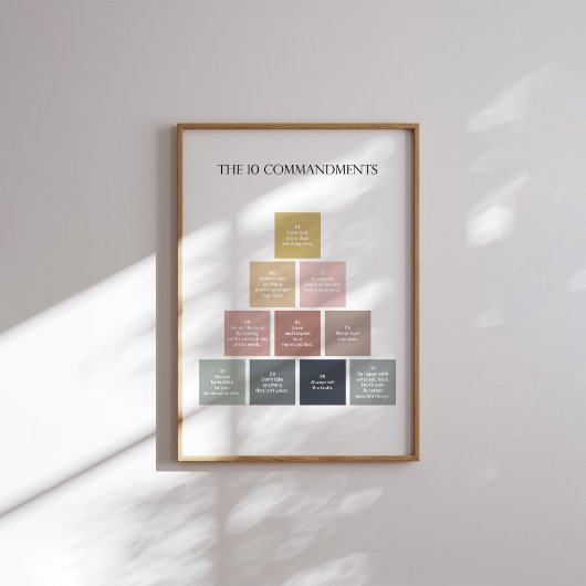 Minimaal het 10 geboden poster