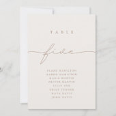 Minimaal vijf tabelnummer voor calligrafie (Voorkant)