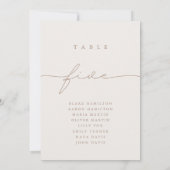 Minimaal vijf tabelnummer voor calligrafie (Achterkant)