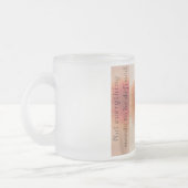 Minimal Abstract Floral Mug with Quote Matglas Koffiemok (Links)