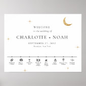 Minimal Elegant Celestial Wedding Timeline Welcome Poster (Voorkant)