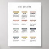 Minimal God zegt dat ik poster ben (Voorkant)