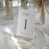 Minimal Modern Simple Wedding Table Numbers 4x6 Reclamebord Met Voetstuk