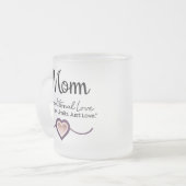 Minimal Mom Love Mok - Onvoorwaardelijke liefde On (Voorkant links)