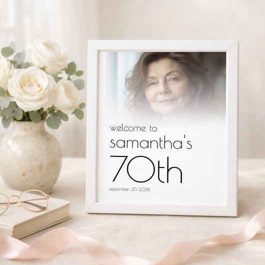 Minimal Photo Overlay Welcome 70th Birthday Party Poster