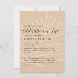 Minimale aardegeviering van het levensonderhoud kaart