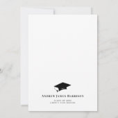 Minimale afstuderen voor modern station per partij kaart (Achterkant)