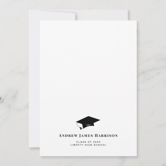 Minimale afstuderen voor modern station per partij kaart (Achterkant)