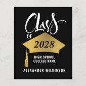 Minimale begroting voor Afstudeerder Pet Afstudeer Flyer (Voorkant)