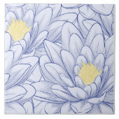 Minimale Blauwe Witte Bloemen Botanische Boerderij Tegeltje (Voorkant)