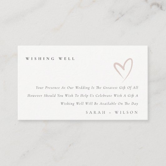 Minimale blinde wending van het Wishing van het Ha Informatiekaartje (Voorkant)