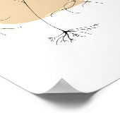 Minimale bloedstollingsgrafiek poster (Hoek)