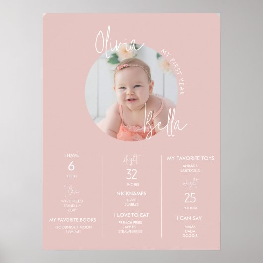 Minimale 'Blush Pink First Birthday Milestone' Poster (Voorkant)