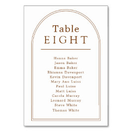 Minimale booghoogte tafelnummerdiagram kaart