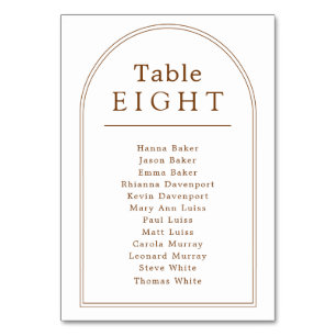 Minimale booghoogte tafelnummerdiagram kaart