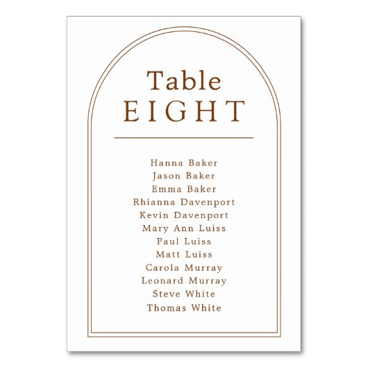 Minimale booghoogte tafelnummerdiagram kaart (Achterkant)