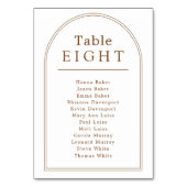 Minimale booghoogte tafelnummerdiagram kaart (Voorkant)