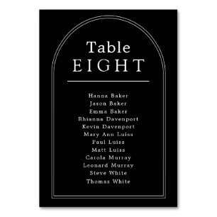 Minimale booghoogte tafelnummerdiagram kaart