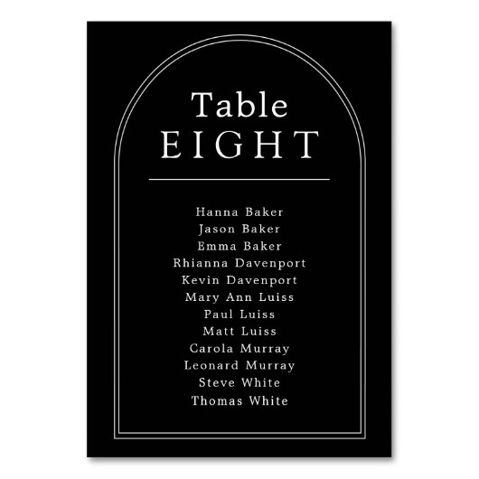 Minimale booghoogte tafelnummerdiagram kaart (Achterkant)