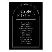 Minimale booghoogte tafelnummerdiagram kaart (Voorkant)