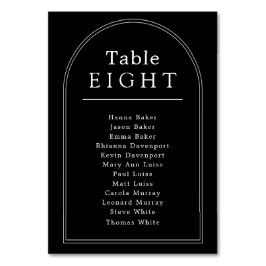 Minimale booghoogte tafelnummerdiagram kaart